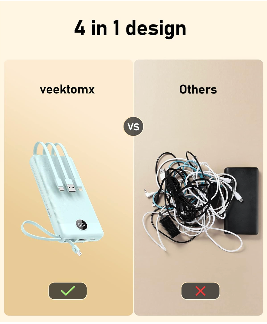 VEEKTOMX 20 000 mAh Power Bank (Built‑in Cables)