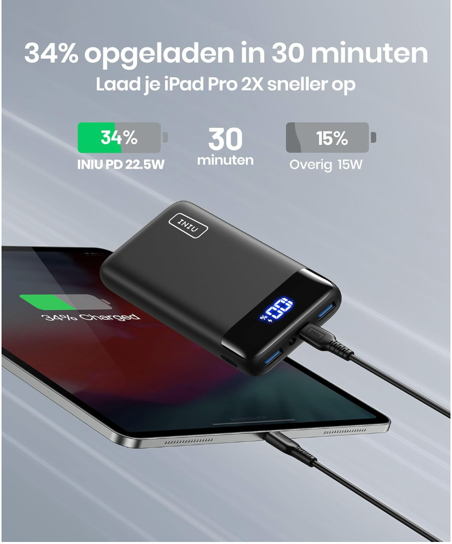 INIU 20 000 mAh 22.5 W Power Bank
