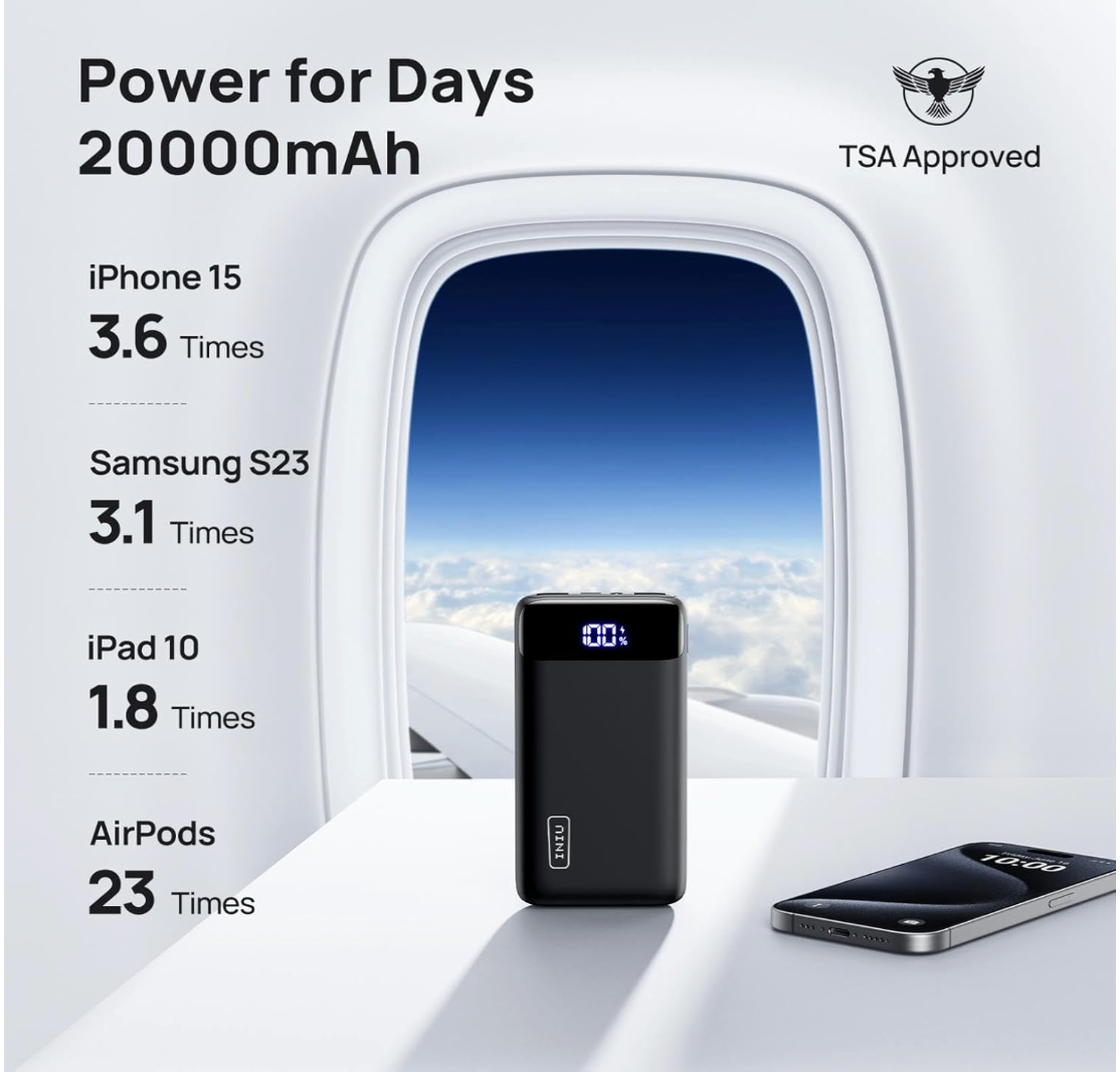 INIU 20 000 mAh 22.5 W Power Bank